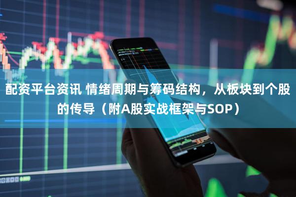 配资平台资讯 情绪周期与筹码结构，从板块到个股的传导（附A股实战框架与SOP）